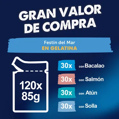 120x85g Festín del Mar en gelatina: 30x con bacalao, 30x con salmón, 30x con atún, 30x con platija. 120x85g Festín del Mar en gelatina: 30x con bacalao, 30x con salmón, 30x con atún, 30x con platija.