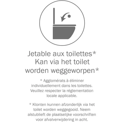 Jetable aux toilettes* Agglomérats à éliminer individuellement dans les toilettes. Veuillez respecter la réglementation locale applicable.