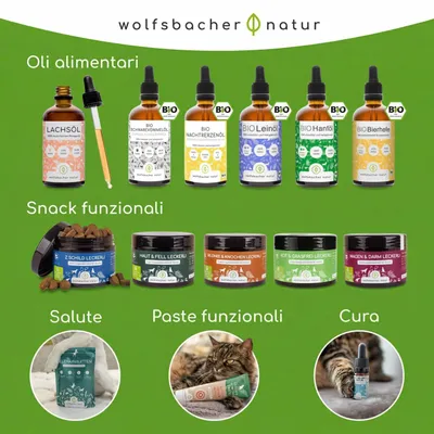 Wolfsbacher Natur Snack contro Coprofagia e Picacismo