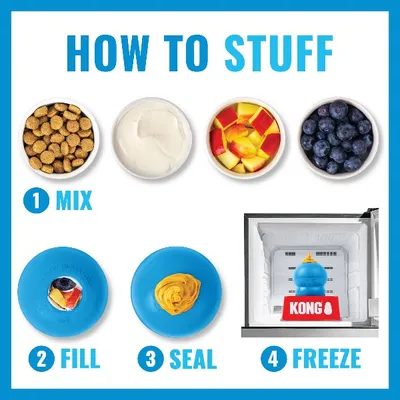 Instructions: 1. Mix the ingredients (dry food, yoghurt, fruit, blueberries), 2. Fill the toy, 3. Seal the opening, 4. Freeze the filled toy. Instructions: 1. Mix the ingredients (dry food, yoghurt, fruit, blueberries), 2. Fill the toy, 3. Seal the opening, 4. Freeze the filled toy.