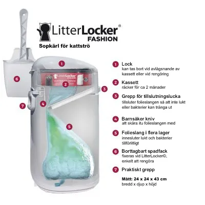 LitterLocker Fashion sopkärl för kattströ med genomskärning och numrerade delar: lock, kassett, grepp för tillslutningslucka, barnsäker kniv, flerskiktsfolieslang, borttagbart spadfack, praktiskt grepp. Mått: 24×24×43 cm.