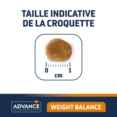 Taille indicative de la croquette, diamètre environ 1 cm. Marque Advance Veterinary Diets, Weight Balance.