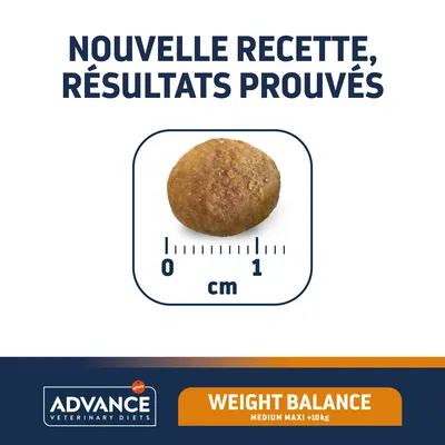 Nouvelle recette, résultats prouvés. Croquette Advance Veterinary Diets Weight Balance Medium Maxi +10 kg, diamètre environ 1 cm.
