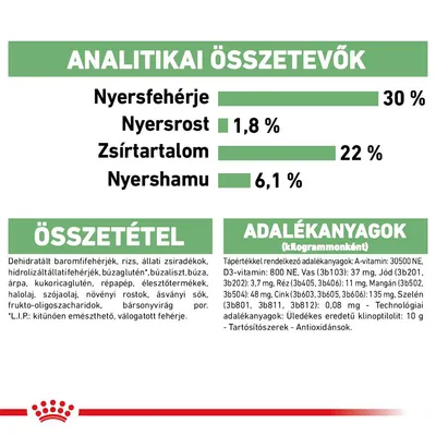 Analitikai összetevők: nyersfehérje 30 %, nyersrost 1,8 %, zsírtartalom 22 %, nyershamu 6,1 %. Összetevők és adalékanyagok részletes felsorolása látható.