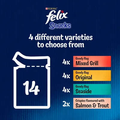 Fourteen packs: 4 Goody Bag Mixed Grill, 4 Goody Bag Original, 4 Goody Bag Seaside, 2 Crispies with Salmon and Trout. Four different varieties to choose from.