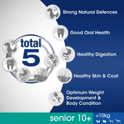 total 5. Strong Natural Defences, Good Oral Health, Healthy Digestion, Healthy Skin & Coat, Optimum Weight Development & Body Condition. senior 10+, less than 10kg.