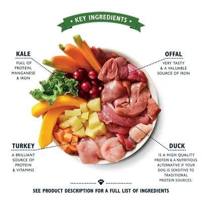 Key ingredients: kale full of protein, manganese & iron; offal very tasty & a valuable source of iron; turkey a brilliant source of protein & vitamins; duck is a high quality protein.