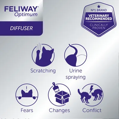 Feliway Optimum Diffuser helps with scratching, urine spraying, fears, changes, and conflict. Veterinary recommended and clinically proven. No.1 brand.