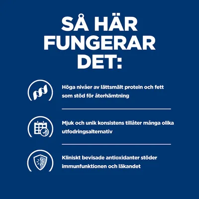 Så här fungerar det: Höga nivåer av lättsmält protein och fett som stöd för återhämtning. Mjuk och unik konsistens tillåter många olika utfodringsalternativ. Kliniskt bevisade antioxidanter stöder immunfunktionen och läkandet.