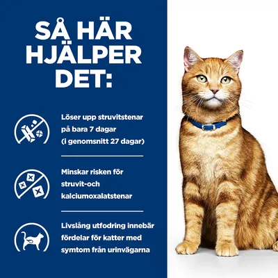 Så här hjälper det: Löser upp struvitstenar på 7 dagar (i genomsnitt 27 dagar), minskar risken för struvit- och kalciumoxalatstenar, livslång utfodring gynnar katter med urinvägssymtom.