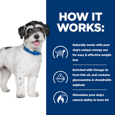 How it works: supports unique energy use for weight loss, enriched with Omega-3s, glucosamine and chondroitin sulphate, stimulates natural fat burning ability.