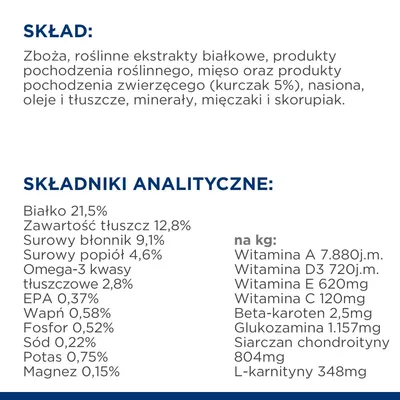 Skład: zboża, ekstrakty białkowe, mięso (kurczak 5%), nasiona, oleje, tłuszcze, minerały, mięczaki, skorupiaki. Składniki analityczne: białko 21,5%, tłuszcz 12,8%, błonnik 9,1%, witaminy i minerały.