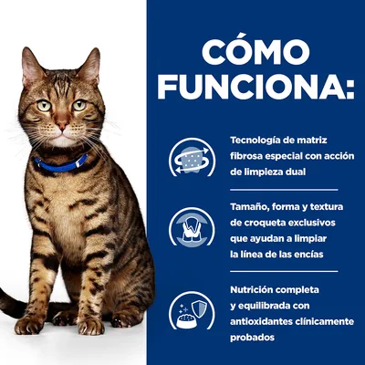 Cómo funciona: tecnología de matriz fibrosa especial, croqueta exclusiva para limpiar encías, nutrición completa y equilibrada con antioxidantes clínicamente probados.