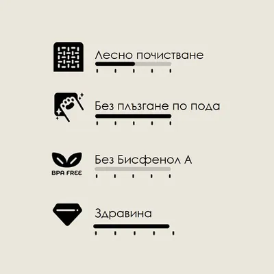 Лесно почистване, без плъзгане по пода, без бисфенол А, здравина. Видим текст: BPA FREE.