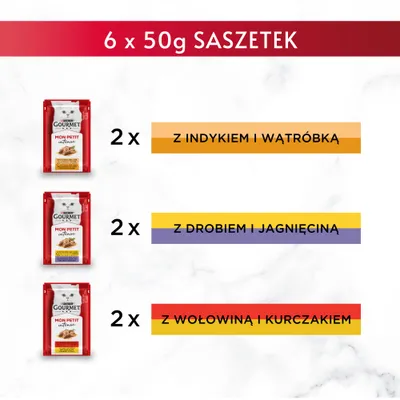 Zestaw 6 x 50 g saszetek Gourmet Mon Petit: 2 z indykiem i wątróbką, 2 z drobiem i jagnięciną, 2 z wołowiną i kurczakiem. Widoczne opakowania produktów.