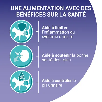 UNE ALIMENTATION AVEC DES BÉNÉFICES SUR LA SANTÉ. Aide à limiter l’inflammation du système urinaire. Aide à soutenir la bonne santé des reins. Aide à contrôler le pH urinaire.
