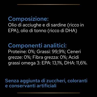 Composizione: olio di acciughe e sardine (ricco in EPA), olio di tonno (ricco di DHA). Componenti analitici: proteine 0%, grassi 99,9%, omega 3 EPA 13,1%, DHA 11,6%. Senza zuccheri aggiunti.