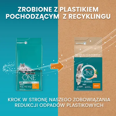 Zrobione z plastikiem pochodzącym z recyklingu. Purina ONE Bifensis Adult – zmiana opakowania na bardziej ekologiczne. Krok w stronę redukcji odpadów plastikowych.
