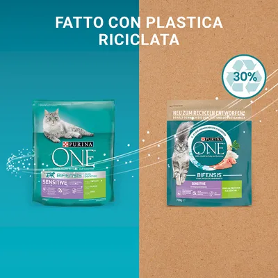 Due confezioni di Purina ONE Bifensis Sensitive per gatti, testo: 'Fatto con plastica riciclata', simbolo riciclo con '30%'. Una confezione mostra scritte in tedesco.