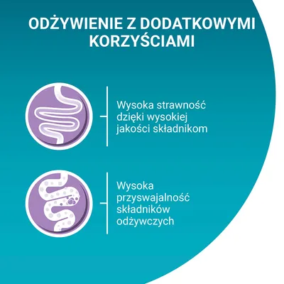 Odżywienie z dodatkowymi korzyściami: wysoka strawność dzięki wysokiej jakości składnikom, wysoka przyswajalność składników odżywczych.