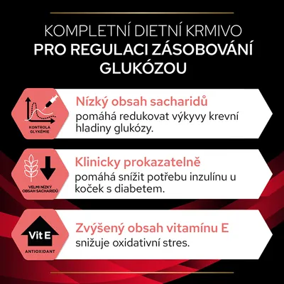 Kompletní dietní krmivo pro regulaci zásobování glukózou. Nízký obsah sacharidů, klinicky prokazatelně snižuje potřebu inzulínu, zvýšený obsah vitamínu E.
