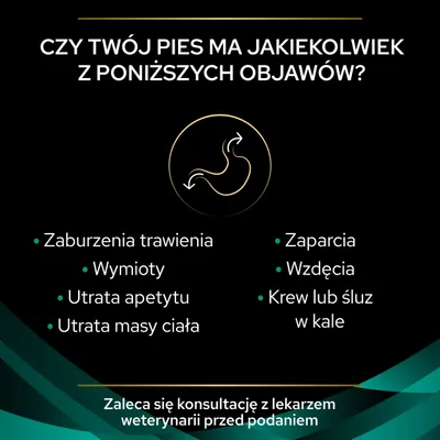 Objawy: zaburzenia trawienia, wymioty, utrata apetytu, utrata masy ciała, zaparcia, wzdęcia, krew lub śluz w kale. Zaleca się konsultację z lekarzem weterynarii przed podaniem.
