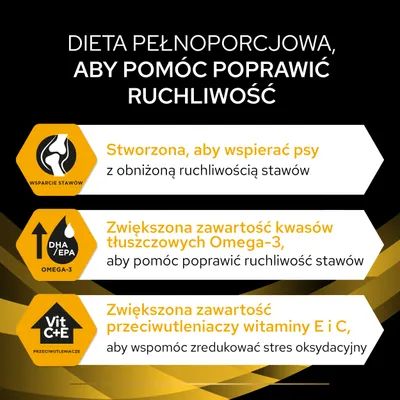 PURINA PRO PLAN JM Joint Mobility