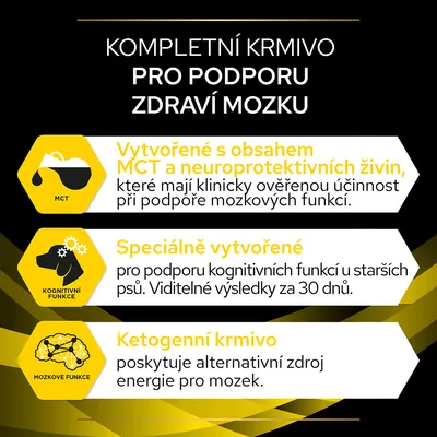 Kompletní krmivo pro podporu zdraví mozku. Obsahuje MCT a neuroprotektivní živiny, speciálně vytvořené pro kognitivní funkce starších psů. Ketogenní krmivo jako alternativní zdroj energie.