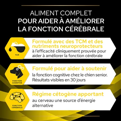 Aliment complet pour aider à améliorer la fonction cérébrale. Formulé avec des TCM et nutriments neuroprotecteurs, aide la fonction cognitive du chien senior, régime cétogène source d’énergie alternative.