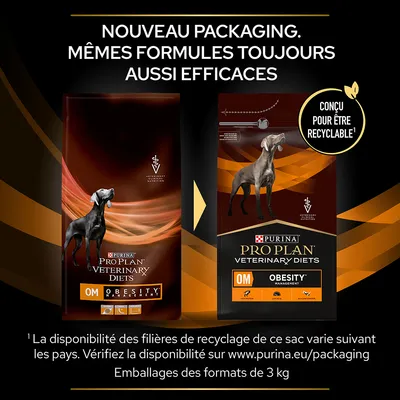 Nouveau packaging Purina Pro Plan Veterinary Diets OM Obesity Management pour chien, conçu pour être recyclable. Même formule, efficacité identique. Emballages formats 3 kg visibles.