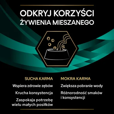 Odkryj korzyści żywienia mieszanego. Sucha karma: wspiera zdrowie zębów, krucha konsystencja, wiele małych posiłków. Mokra karma: zwiększa pobranie wody, różnorodność smaków i konsystencji.