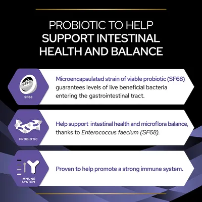 Tekst na engleskom: Probiotic to help support intestinal health and balance. Microencapsulated strain of viable probiotic (SF68). Help support intestinal health and microflora balance. Proven to help promote a strong immune system.