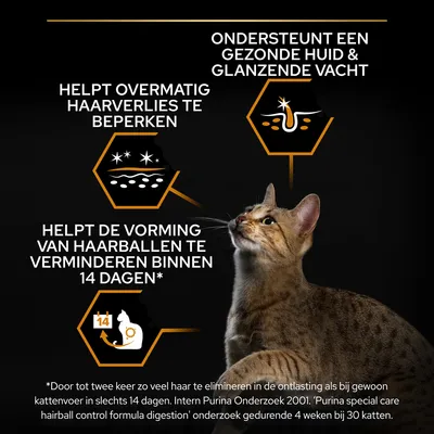 Helpt overmatig haarverlies te beperken, ondersteunt een gezonde huid & glanzende vacht, helpt de vorming van haarballen te verminderen binnen 14 dagen. Kat zichtbaar.