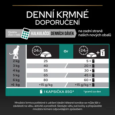Denní krmné doporučení pro kočky podle hmotnosti: 2 kg – 25 g, 3 kg – 40 g, 4 kg – 55 g, 5 kg – 65 g, 6 kg – 80 g nebo kombinace s kapsičkami 85 g. Kalkulačka denních dávek.