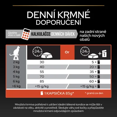 Denní krmné doporučení pro kočky podle hmotnosti: 2 kg – 30 g, 3 kg – 40 g, 4 kg – 55 g, 5 kg – 70 g, 6 kg – 85 g, nad 6 kg +15 g/kg. Alternativně kombinace s kapsičkami 85 g.