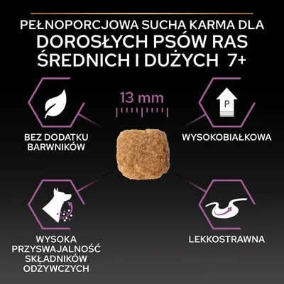 Pełnoporcjowa sucha karma dla dorosłych psów ras średnich i dużych 7+, granulka 13 mm, bez dodatku barwników, wysokobiałkowa, wysoka przyswajalność składników, lekkostrawna.