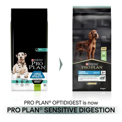 Förpackningsändring: Purina Pro Plan Large Athletic Adult Sensitive Digestion hundfoder, tidigare Optidigest, nu Sensitive Digestion. Båda förpackningarna visas med synliga produktnamn.