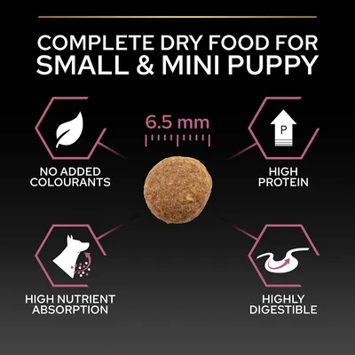 Complete dry food for small & mini puppy, 6.5 mm kibble. No added colourants, high protein, high nutrient absorption, highly digestible. All text in English.