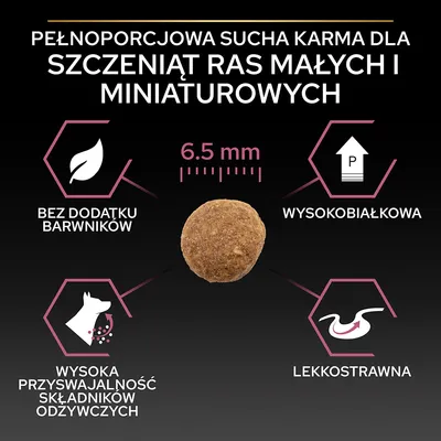 Pełnoporcjowa sucha karma dla szczeniąt ras małych i miniaturowych, średnica granulki 6,5 mm, bez dodatku barwników, wysokobiałkowa, lekkostrawna, wysoka przyswajalność składników odżywczych.