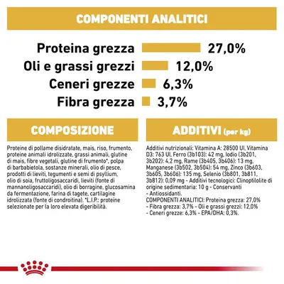 Componenti analitici: proteina grezza 27%, oli e grassi grezzi 12%, ceneri grezze 6,3%, fibra grezza 3,7%. Composizione e additivi elencati per alimento per animali.