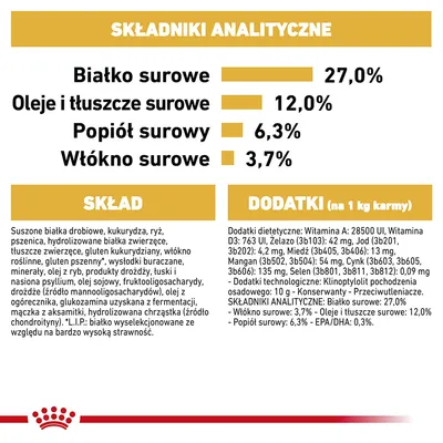 Składniki analityczne: białko surowe 27 %, oleje i tłuszcze surowe 12 %, popiół surowy 6,3 %, włókno surowe 3,7 %. Skład i dodatki podane szczegółowo poniżej.