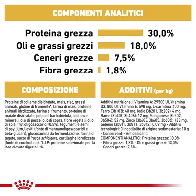 Componenti analitici: proteina grezza 30,0 %, oli e grassi grezzi 18,0 %, ceneri grezze 7,5 %, fibra grezza 1,8 %. Composizione e additivi elencati per alimento per animali.