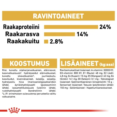 Ravintoaineet: raakaproteiini 24 %, raakarasva 14 %, raakakuitu 2,8 %. Koostumus ja lisäaineet lueteltu yksityiskohtaisesti. Näkyvissä Royal Canin -logo.
