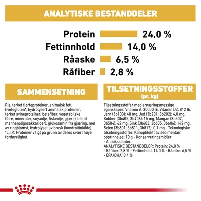 Royal Canin Bulldog Adult