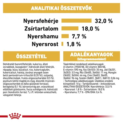 Analitikai összetevők: nyersfehérje 32,0 %, zsírtartalom 18,0 %, nyershamu 7,7 %, nyersrost 1,8 %. Összetétel és adalékanyagok részletes felsorolása látható.