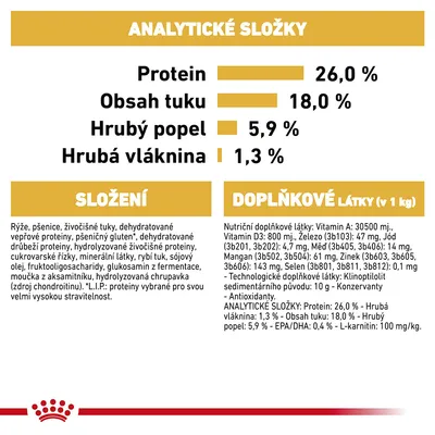 Analytické zloženie: proteín 26 %, tuk 18 %, popol 5,9 %, vláknina 1,3 %. Suroviny: ryža, pšenica, živočíšne tuky, dehydrované bielkoviny. Doplnkové látky: vitamíny, minerály, L-karnitín.