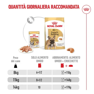 Royal Canin French Bulldog Paté