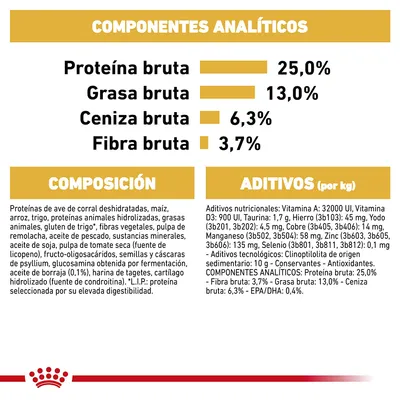 Composición y aditivos de alimento: proteína bruta 25 %, grasa bruta 13 %, ceniza bruta 6,3 %, fibra bruta 3,7 %. Ingredientes y aditivos detallados visibles en la imagen.