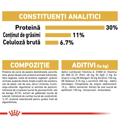 Constituenți analitici: proteină 30 %, grăsimi 11 %, celuloză brută 6,7 %. Compoziție: proteine de carne de pasăre, porumb, orez, uleiuri, fibre. Aditivi: vitamine, minerale, antioxidanți.