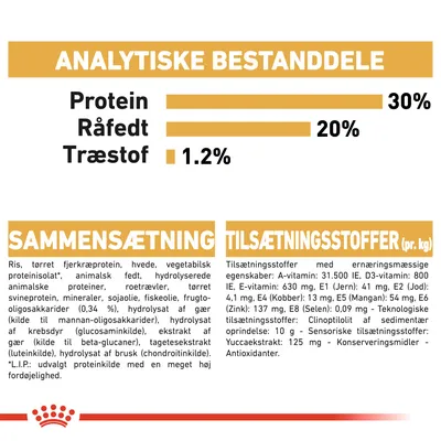 Analytiske bestanddele: Protein 30 %, Råfedt 20 %, Træstof 1,2 %. Sammensætning og tilsætningsstoffer pr. kg med detaljeret ingrediens- og vitaminliste synlig på billedet.